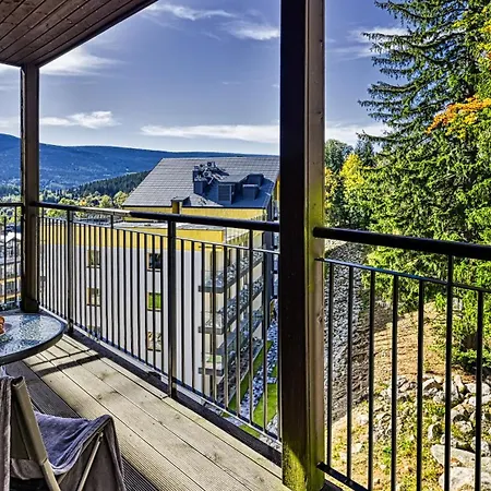 Resort Izery, Sun & Snow